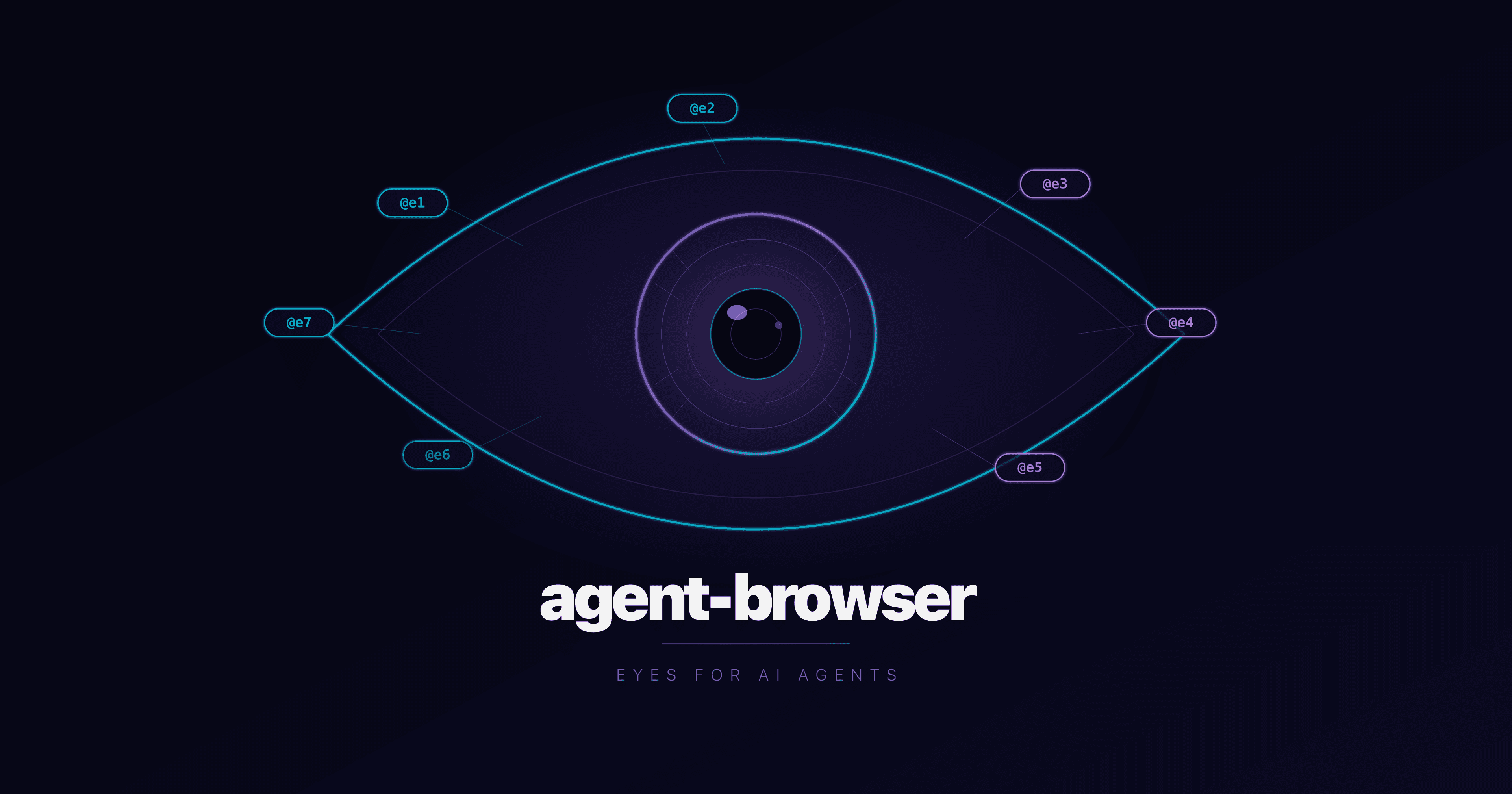 agent-browser